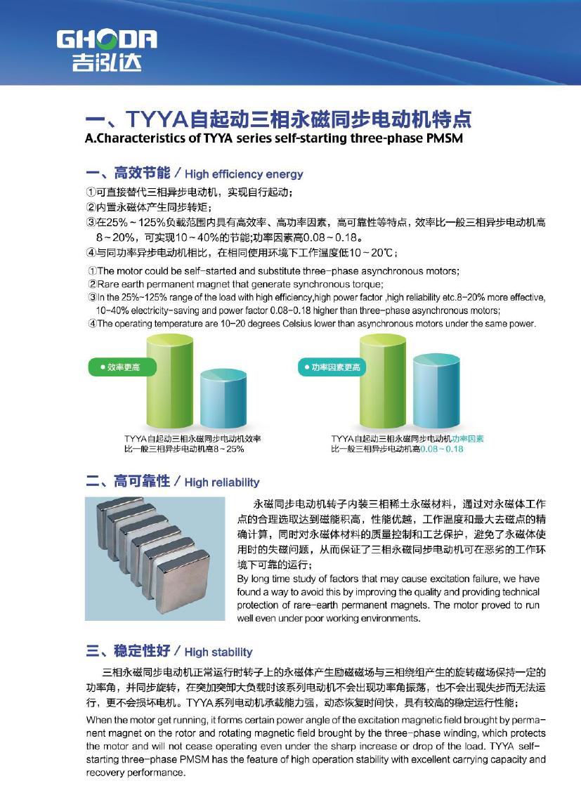 吉泓达电机样本0003.jpg