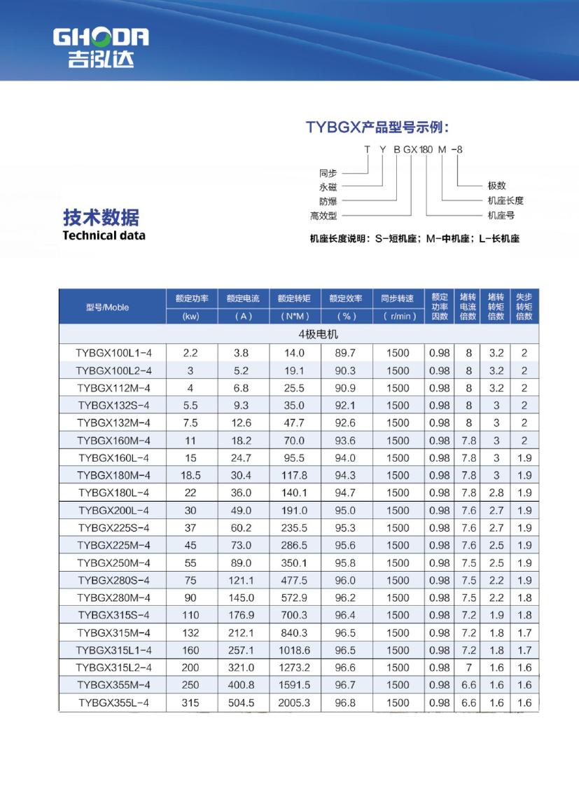 1767753693594914.jpg 吉泓达电机样本0021.jpg