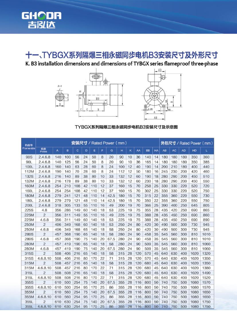 1767753729825736.jpg 吉泓达电机样本0027.jpg