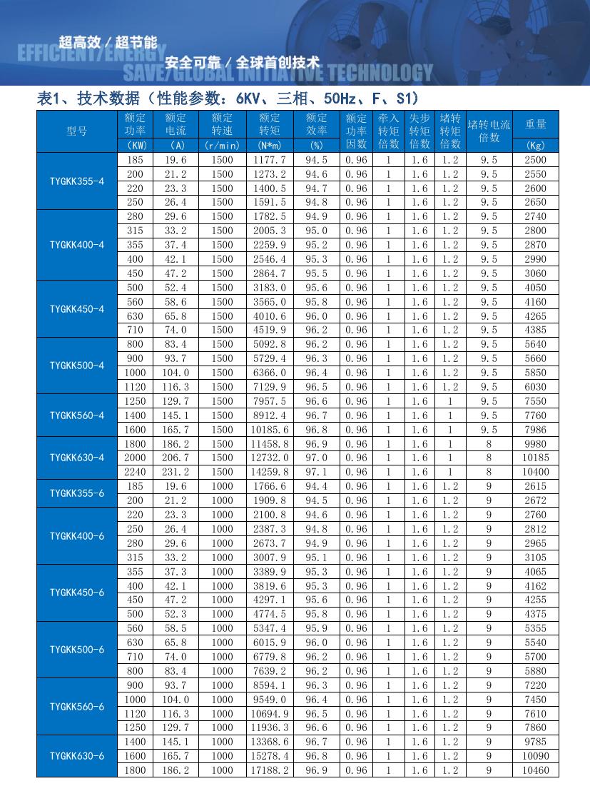 1767753743791397.jpg 吉泓达电机样本0030.jpg