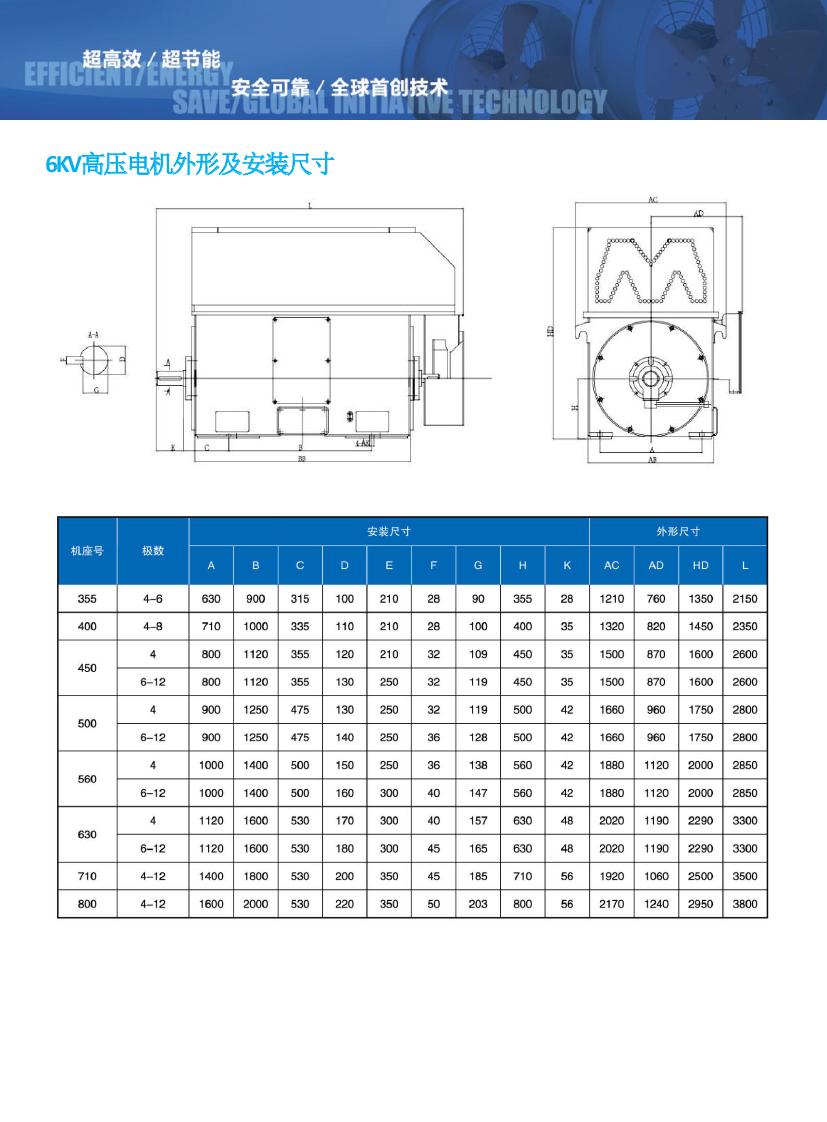 1767753751115110.jpg 吉泓达电机样本0032.jpg